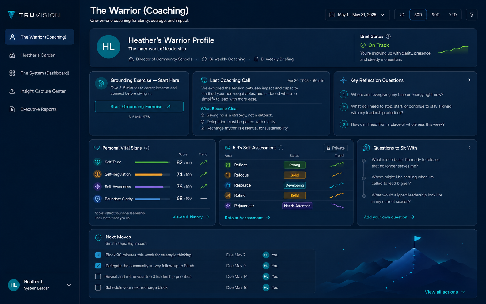 TruVision Warrior dashboard showing an individual leader's priorities, index trends, coaching insights and recommended next moves.